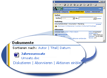 'Aktionen einblenden' (Verknüpfung in der Dashboardsite)
