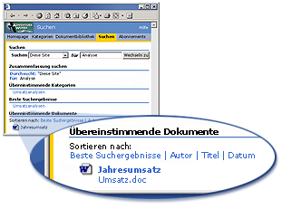 Sortieren von Suchergebnissen